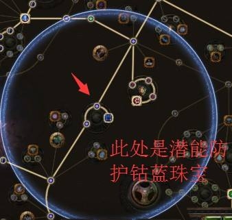 《流放之路》3.0女巫秘術師混沌靈魂BD推薦