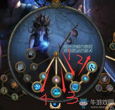 《流放之路》3.0女巫秘術師混沌靈魂BD推薦