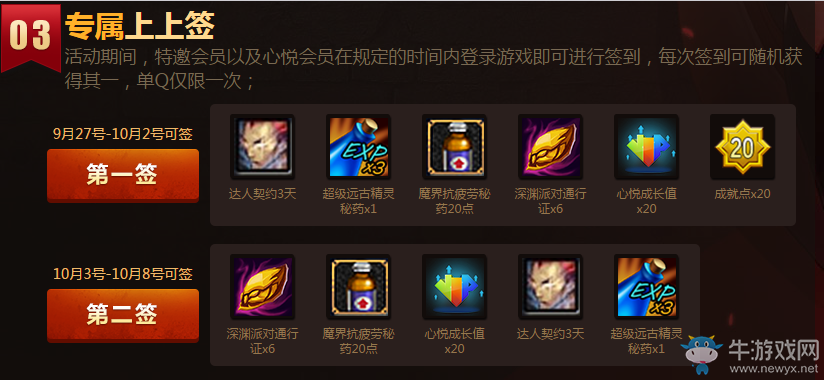 《DNF》新的守護新的旅程 領深淵通行證