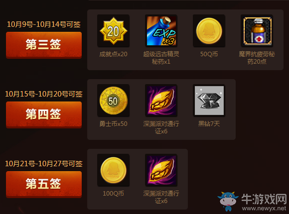 《DNF》新的守護新的旅程 領深淵通行證