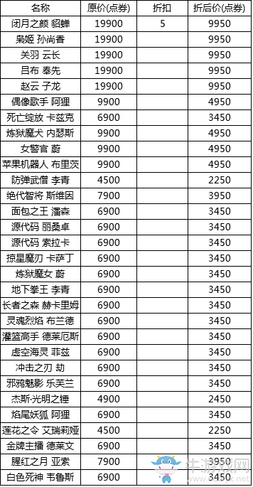 《LOL》2018國慶節(jié)活動(dòng)大全