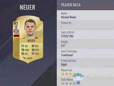 《FIFA 18》最強球員TOP10