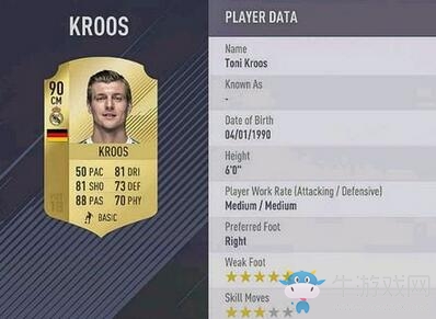 《FIFA 18》最強球員TOP10