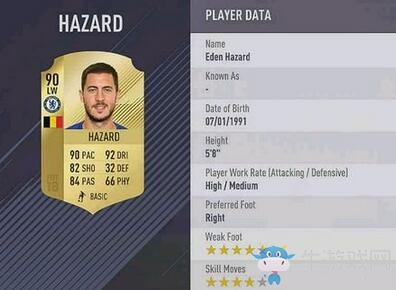 《FIFA 18》最強球員TOP10