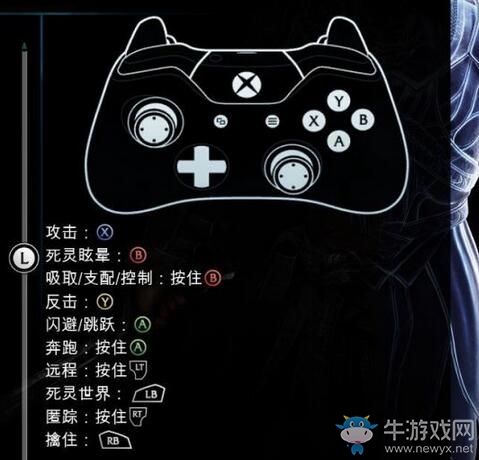 《中土世界：戰爭之影》按鍵操作大全