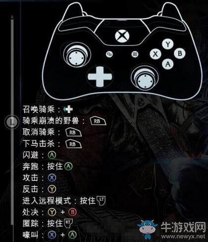 《中土世界：戰爭之影》按鍵操作大全