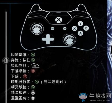 《中土世界：戰爭之影》按鍵操作大全