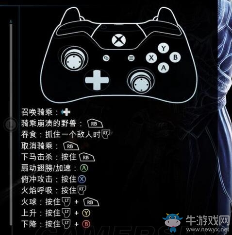 《中土世界：戰爭之影》按鍵操作大全