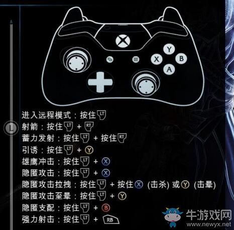 《中土世界：戰爭之影》按鍵操作大全