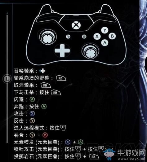 《中土世界：戰爭之影》按鍵操作大全