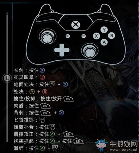 《中土世界：戰爭之影》按鍵操作大全