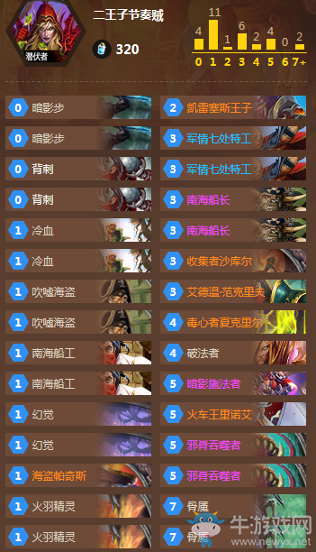 《爐石傳說》強力二王子節奏賊卡組推薦