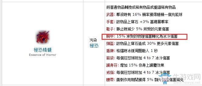 《流放之路》純火熔打酋長BD推薦