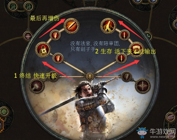 《流放之路》3.0處刑者煉獄之擊BD推薦
