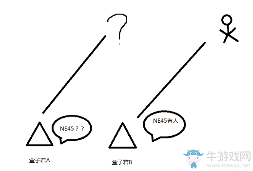 《絕地求生：大逃殺》如何準確的報點