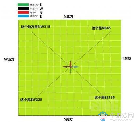 《絕地求生：大逃殺》如何準確的報點