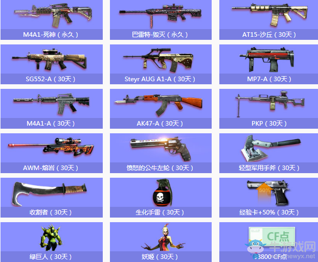 cf10月占卜 特殊寶箱加入