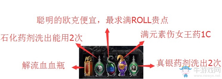 《流放之路》3.0暴徒秘法君臨寒冰彈BD推薦
