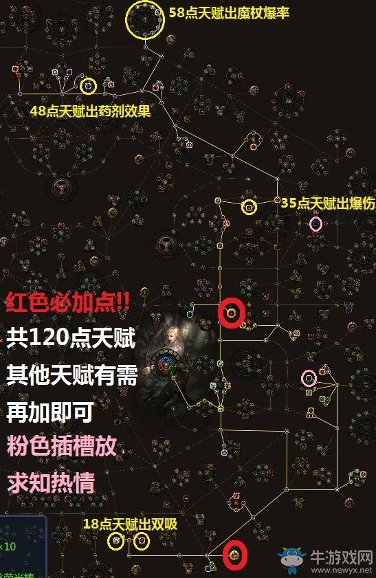 《流放之路》3.0追獵者瓦爾力量爆破BD推薦