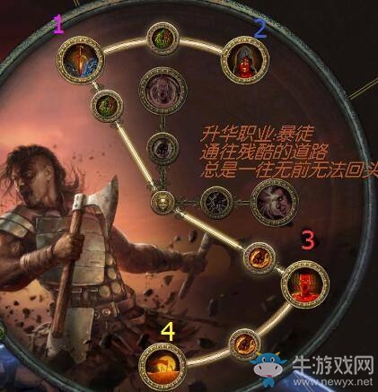 《流放之路》3.0暴徒秘法君臨法術BD推薦