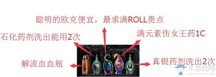 《流放之路》3.0暴徒秘法君臨法術BD推薦