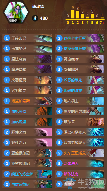 《爐石傳說》沖天梯速攻德卡組推薦