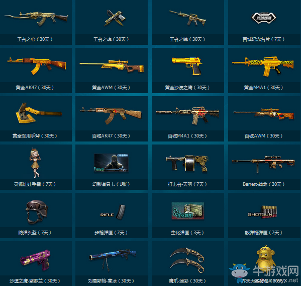 CF為家鄉加油 贏百城專屬道具