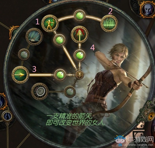 《流放之路》3.0銳眼滅世全能弓BD推薦