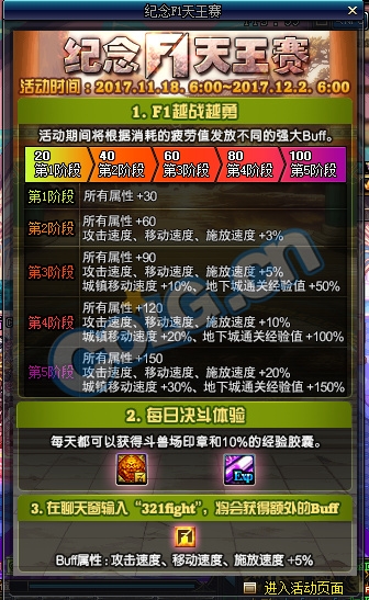 《DNF》紀念F1天王賽 免費領BUFF