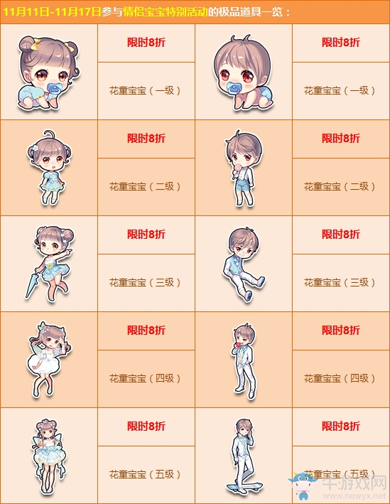 《QQ飛車》雙十一狂歡 情侶寶寶特別活動