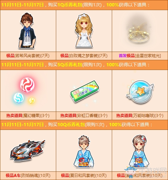 《QQ飛車》光棍節(jié)超值驚喜 1元搶永久首發(fā)！