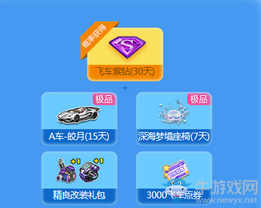 《QQ飛車》11月飛車幸運星 感恩節(jié)特別版