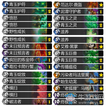 《爐石傳說》青玉德的馬林外掛卡組推薦