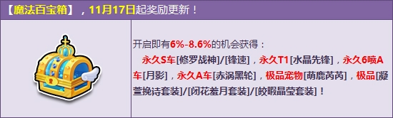 《QQ飛車(chē)》魔法百寶箱獎(jiǎng)勵(lì)更新 2Q幣搶永久S車(chē)