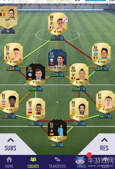 《FIFA 18》4231陣型選人打法介紹
