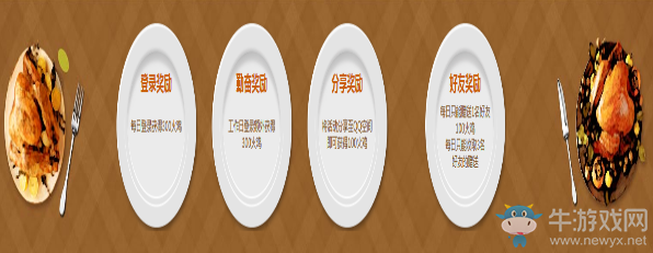 《逆戰(zhàn)》限時(shí)感恩限免 海量神器道具任領(lǐng)