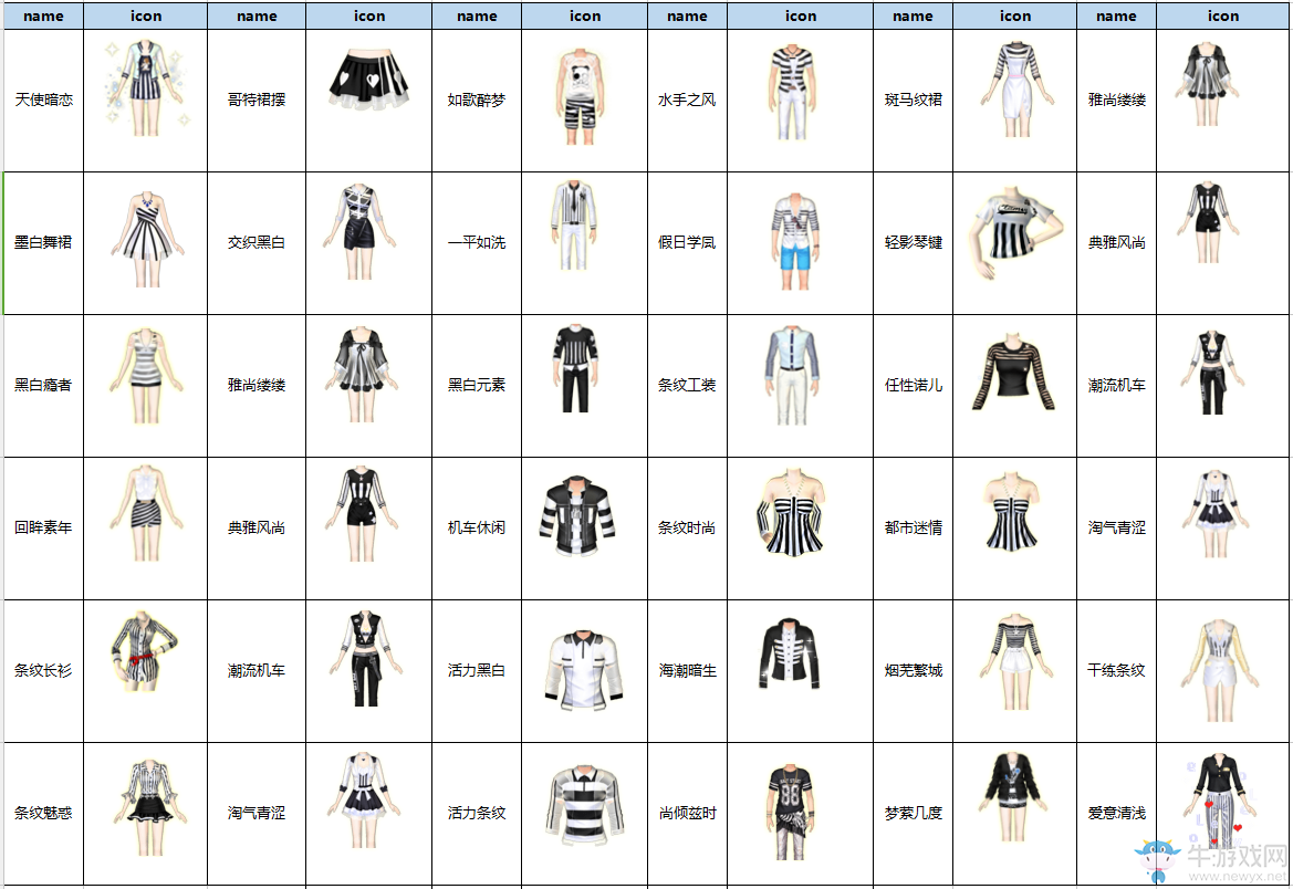 《QQ炫舞》條紋服飾特賣會 幸運(yùn)樂翻天+限時(shí)5折