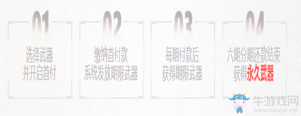 《使命召喚OL》分期付款 購買更輕松