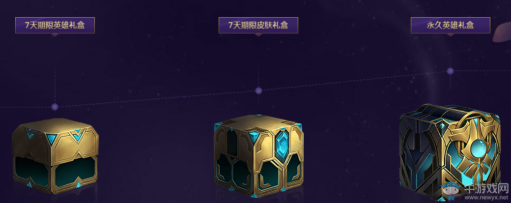 《LOL》天降幸運 贏取回饋佳禮