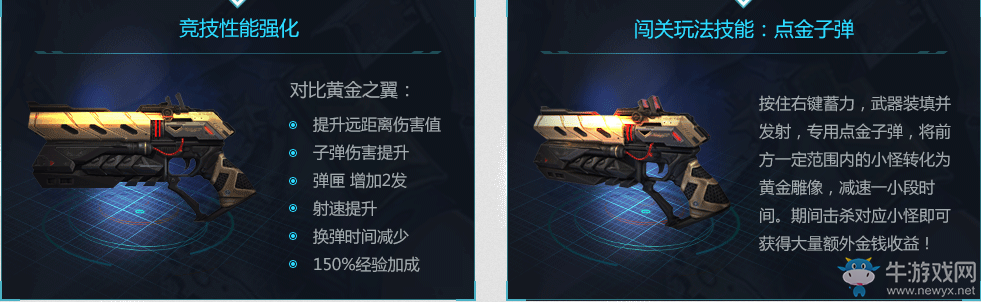 《逆戰》黃金之翼重裝升級 黑色仲裁者