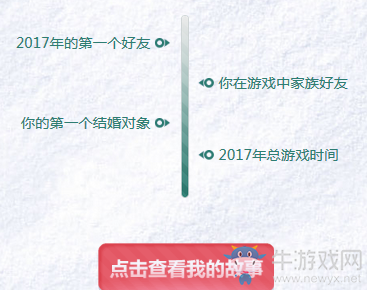 《QQ炫舞》炫舞小靈通年度狂歡 小靈通冰雪節(jié)