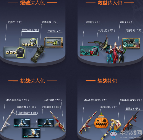 《CF》11月一起作戰吧 王者武器大抽獎