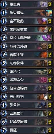 《爐石傳說》冰封王座中速獵卡組推薦