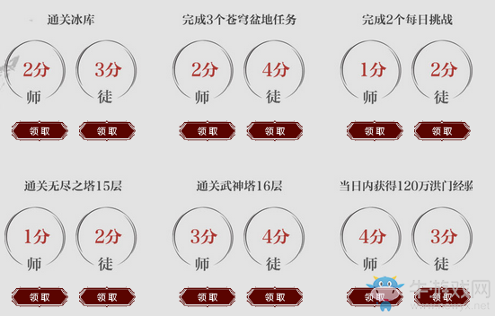 《劍靈》四周年特典 洪門之師