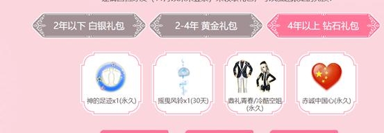 《QQ炫舞》2017年度限定全重現(xiàn)永久