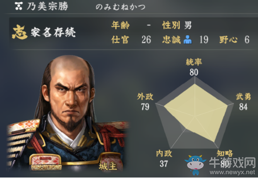 《信長(zhǎng)之野望：大志》武將能力值及顏值數(shù)據(jù)一覽