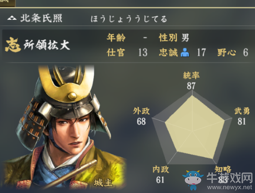 《信長之野望：大志》武將能力值及顏值數(shù)據(jù)一覽