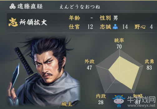 《信長之野望：大志》武將能力值及顏值數(shù)據(jù)一覽