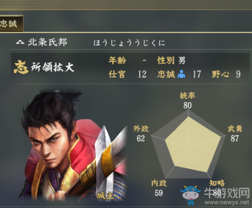 《信長(zhǎng)之野望：大志》武將能力值及顏值數(shù)據(jù)一覽