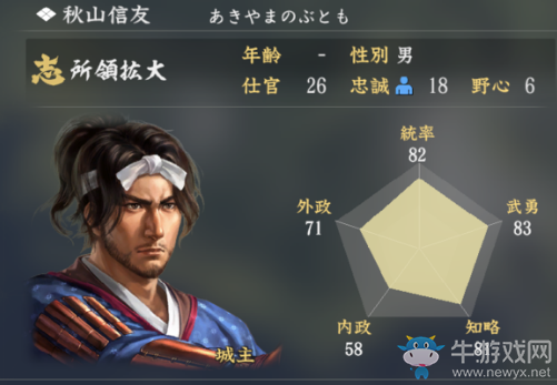 《信長之野望：大志》武將能力值及顏值數(shù)據(jù)一覽